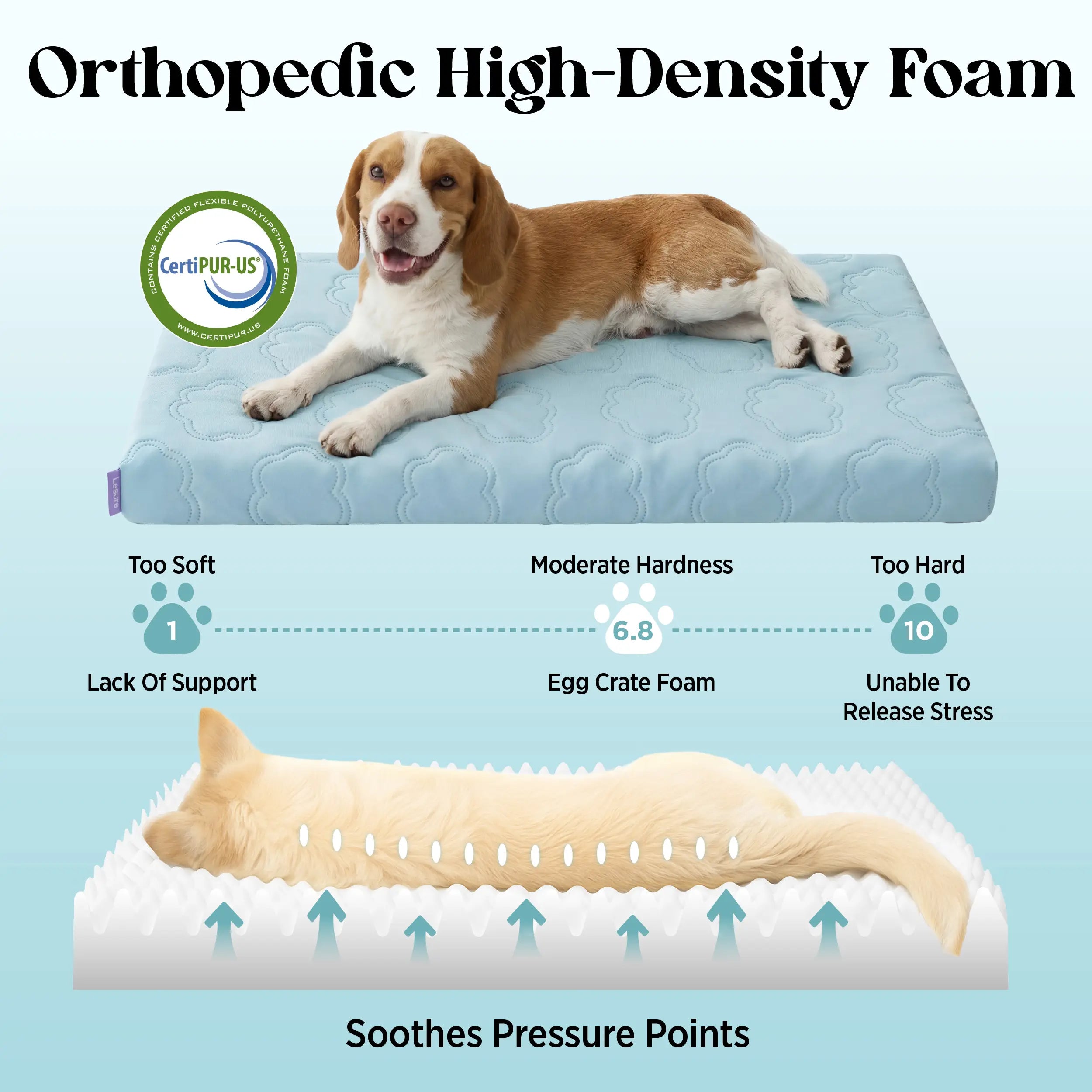Lesure Cooling Orthopedic Dog Thick Mat – Q-Max>0.5 Cooling Mat with Washable Cover, Egg Crate Foam Non-Slip Bed for Extra Large Dogs